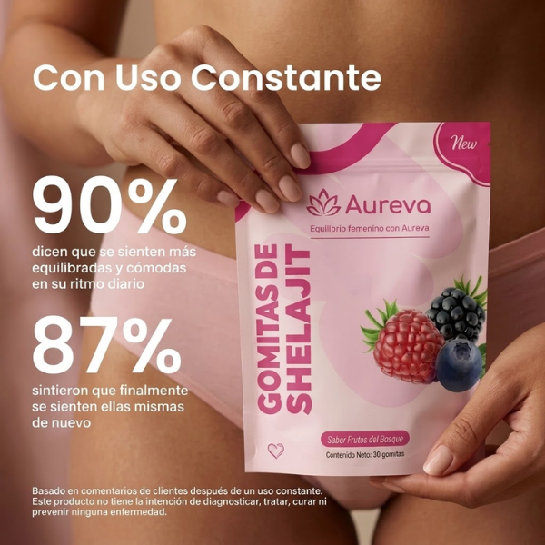 Aureva Gummies de Shilajit