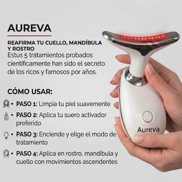 Aureva™ Dispositivo de Lifting Facial