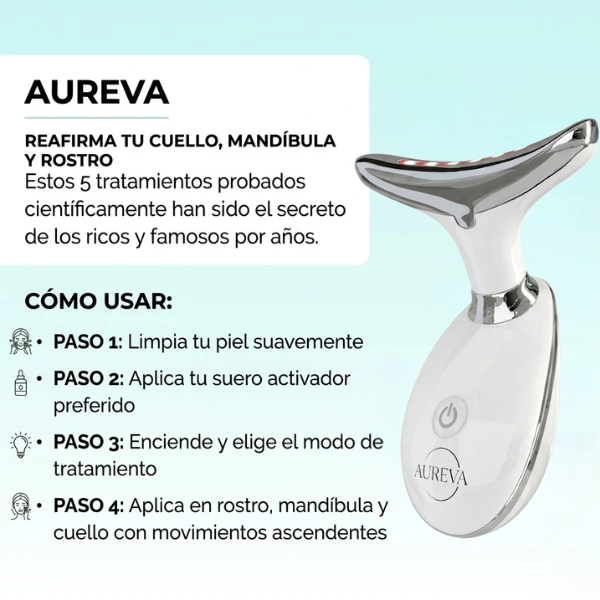 Aureva™ Dispositivo de Lifting Facial