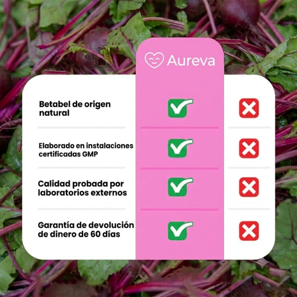 Cápsulas Aureva Betabel