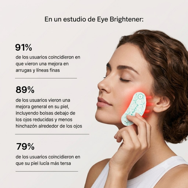 Aureva Iluminador de Ojos